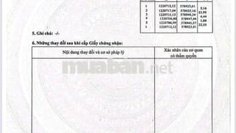 Bán đất Phước Bình - Trảng Bàng - Tây Ninh