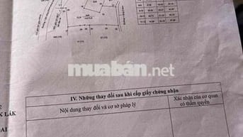 Cần tiền hạ giá bán gấp lô đất trung tâm buôn ma thuột