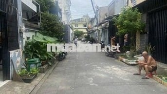 CHO THUÊ NHÀ NGUYÊN CĂN BÌNH TÂN