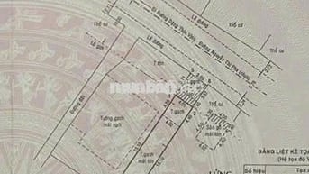 Bán nhà mặt tiền đường Nguyễn Thị Pha, Đông Thạnh, Hóc Môn