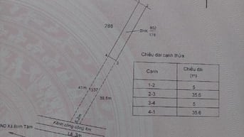 Bán đất thổ MT Nguyễn Thông 5x75 m Giá3.5 tỉ