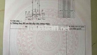 Bán gấp 154m2 đất Tân Hưng-Q7 ngang 6,7m không quy hoạch - 9,5 tỷ