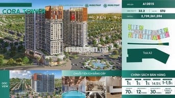 🔥 Bán Nhanh Căn A12015–STU Giá Mềm Tại Trung Tâm SunNeoCity-Có Fix