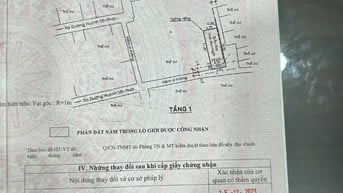 Bán nhà 3 lầu đẹp phú thuận quận 7 củ nam long phú thuận giá 7,950ty