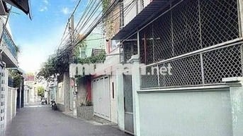 Bán Lô Đất Hẻm 39 Thống Nhất Cũ Vũng Tàu HCM