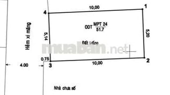 ĐẤT NỀN 5,14 dài 10 trong khu dân cư gần phú mỹ hưng