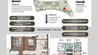 THE PRIVÉ – VỊ TRÍ TRUNG TÂM, VIEW ĐẸP VÀ THOÁNG HIẾM-THÁP 10-CĂN 06