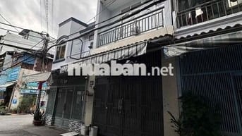 cho thuê nhà MT đường số 1A, BHH A, Bình Tân gần Bình Long, giáp TP