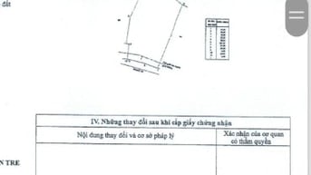 Bán đất Mỏ Cày Bắc - Bến Tre. Vị trí đẹp