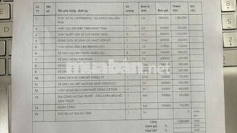 VinFast Fadil 2020 Cam đỏ