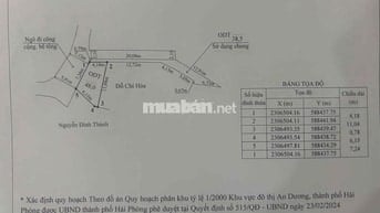 Đất 50m2 ngang 6m HXH Chiến Thắng, Đặng Cương chỉ 1 tỷ đồng