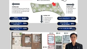 Căn hộ cao cấp 2 phòng ngủ THE PRIVE Tháp 10 suất ngoại giao view tầng