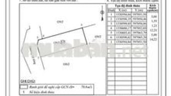 ❗️CẦN BÁN GẤP ĐẤT HẺM 70.6m2 - SHR - HXH THÔNG - CHỢ PHÚ TRUNG - 620Tr