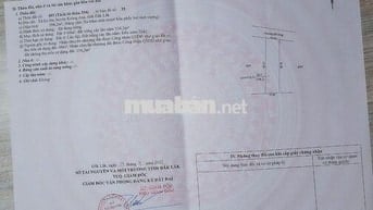 Đất sổ đỏ 400m2 (thổ cư 60m2), là vườn tiêu cũ, Krong Anna