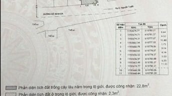 BÁN NHÀ GÓC 2 MẶT TIỀN ĐƯỜNG SỐ 39 GẦN ĐƯỜNG NGUYỄN TUYỂN 