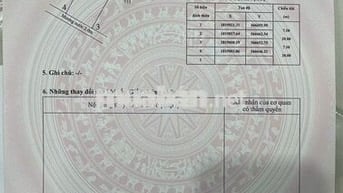 bán đất mặt tiền nguyễn công duẩn