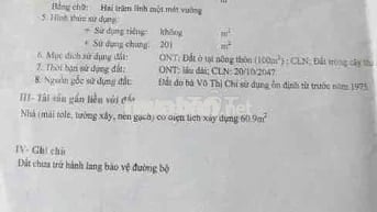 Bán Đất Tphcm (Vĩnh Phú cũ) giá chỉ 24.5 triệu/m2