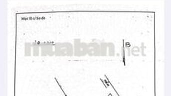 Mặt Bằng Siêu Vip MT Phan Rí Cửa đang cho thuê 60tr/tháng