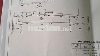 Nhà 3 lầu 4x34m MT lạc long quân, P.10, Q. Tân Bình giá 18,5 tỷ TL