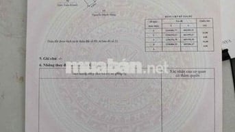 Chính chỉ giao bán mảnh đất đường Phạm Văn Đồng giá chỉ 1,1 tỷ