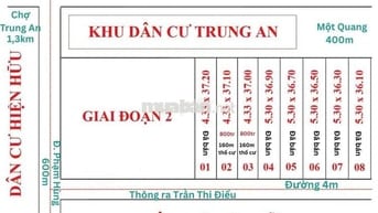 BÁN NHANH 2 NỀN CUỐI LIỀN KỀ GIÁ F0 P.TRUNG AN - ĐẤT 100% THỔ