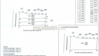 Full Thổ 182,1 - 234,2 M2 Phú Ân Nam 1, Diên An, Diên Khánh, Khánh Hòa