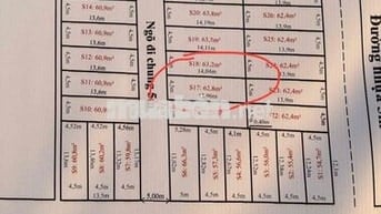 Đất 63m2 đường nghựa 6m Trung Nghĩa, Hợp Đức, Đồ Sơn 1,9 tỷ