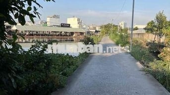 Chính Chủ Cho Thuê Nhà Nguyên Căn