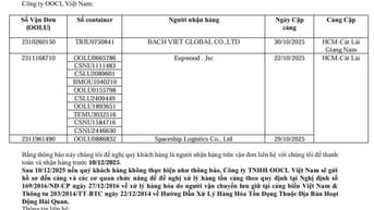 Công ty OOCL Việt Nam THÔNG BÁO HÀNG TỒN TẠI CẢNG