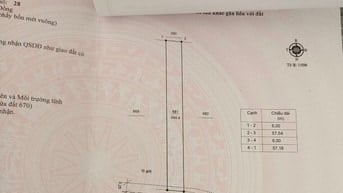 Đất thổ cư Liên Khương, Lâm đồng 