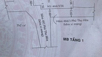 Bán nhà 2 mặt hẻm tiện xây mới