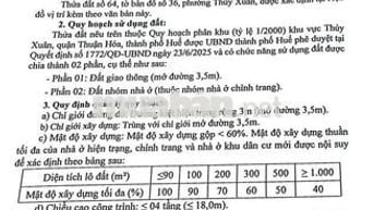 Bán nhanh đất kiệt 106 minh mạng