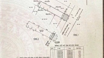 Bán nhà tại 32 Huyền Quang, Phường Tân Định, Quận 1, HCM.
