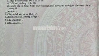 CẦN BÁN NHANH NHÀ C4 HÒA MỸ 1 - THÔNG THÍCH QUẢNG ĐỨC