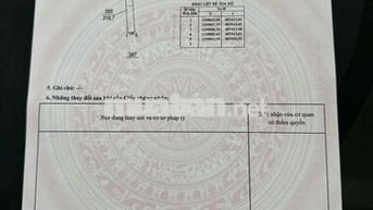 cần bán lô đất phú giáo tp Hồ Chí Minh . diện tích 5x60(100 tho cư)