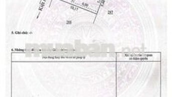 🔥Bán lô đất 🔥
Dt 56m2 ...kiet 2m5....kv sơn trà .. 
Cach dường lớ