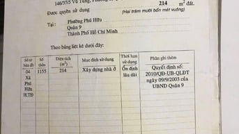 cần bán đất MT 835 phường Phú hữu Q9