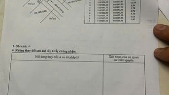 Bán nhà hẻm 383 Quang Trung thích hợp cặp vợ chồng trẻ, chỉ có 1,7 tỷ
