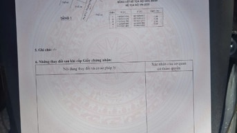 Giá bán 2.4 ti ngân hàng cho vay 1.2 tỷ trước nhà có sân rộng