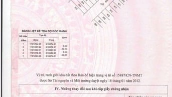 BÁN ĐẤT - MT ĐƯỜNG NGUYỄN KHOA ĐĂNG - P. THẠNH MỸ LỢI