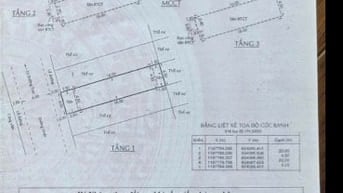 Bán nhà khu dân cư Bình Lợi phường 13 củ