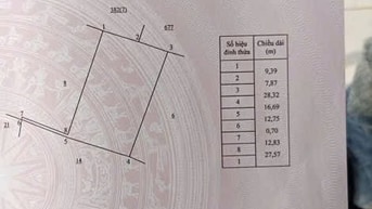 Ông chú kẹt vốn muốn bán nhà và đất . Đường 2.2m tận cửa .