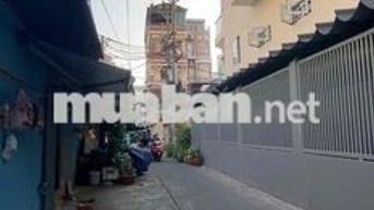 Cho Thuê Phòng 3,5X8m lối đi riêng