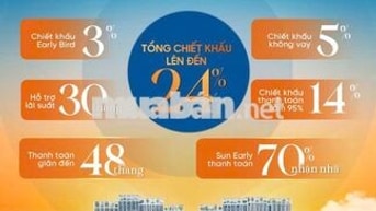 Bán dự án Blanca City-Vũng Tàu