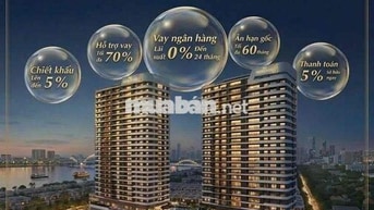 Chỉ 5% - Sở hữu ngay căn hộ cao cấp
