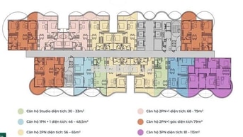 bán căn hộ Vinhome Cần giờ - studio =1.980 tỷ, 1PN= 2.880 tỷ, 2PN=3.48