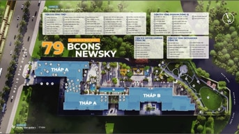 DỰ ÁN BCONS NEWSKY KẾT NỐI VÀNG THUẬN AN 