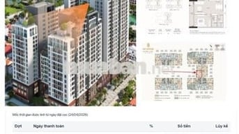 CĂN 3PN GIÁ TỐT – VIEW NỘI KHU – SỐ LƯỢNG HIẾM TẠI HUE HERITAGE 