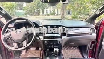 Ford Everest 2020 Đỏ