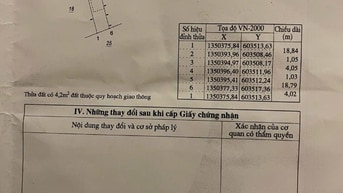Bán đất tặng nhà cấp 4-Phường Nam nha trang cách biển 2p đường ôtô 7m 